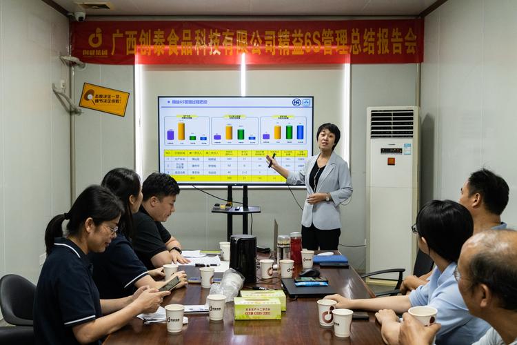 相信通过本次的活动能够在一定程度上提高员工参与工厂建设的热情